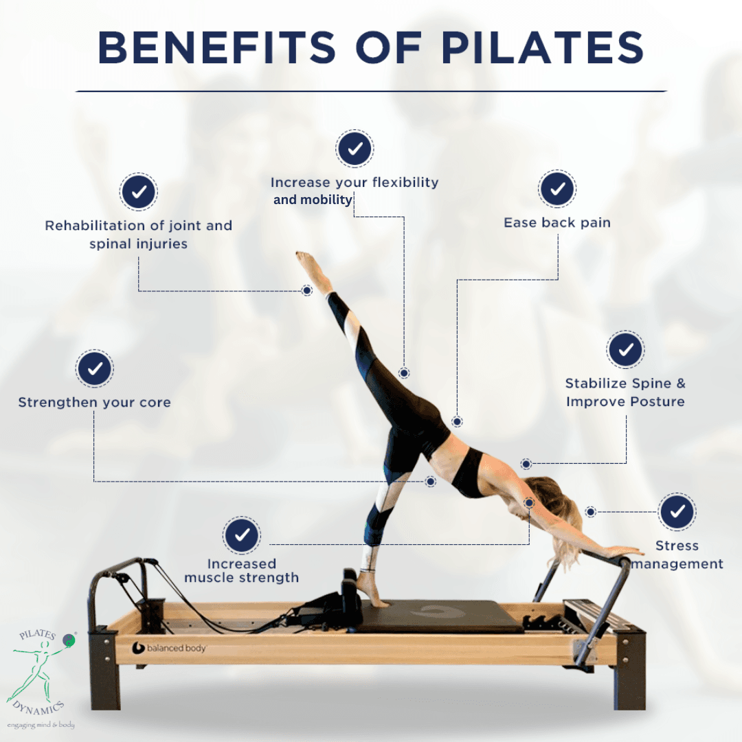 What Does Pilates Do for Your Body? Can It Change Your Body Shape?